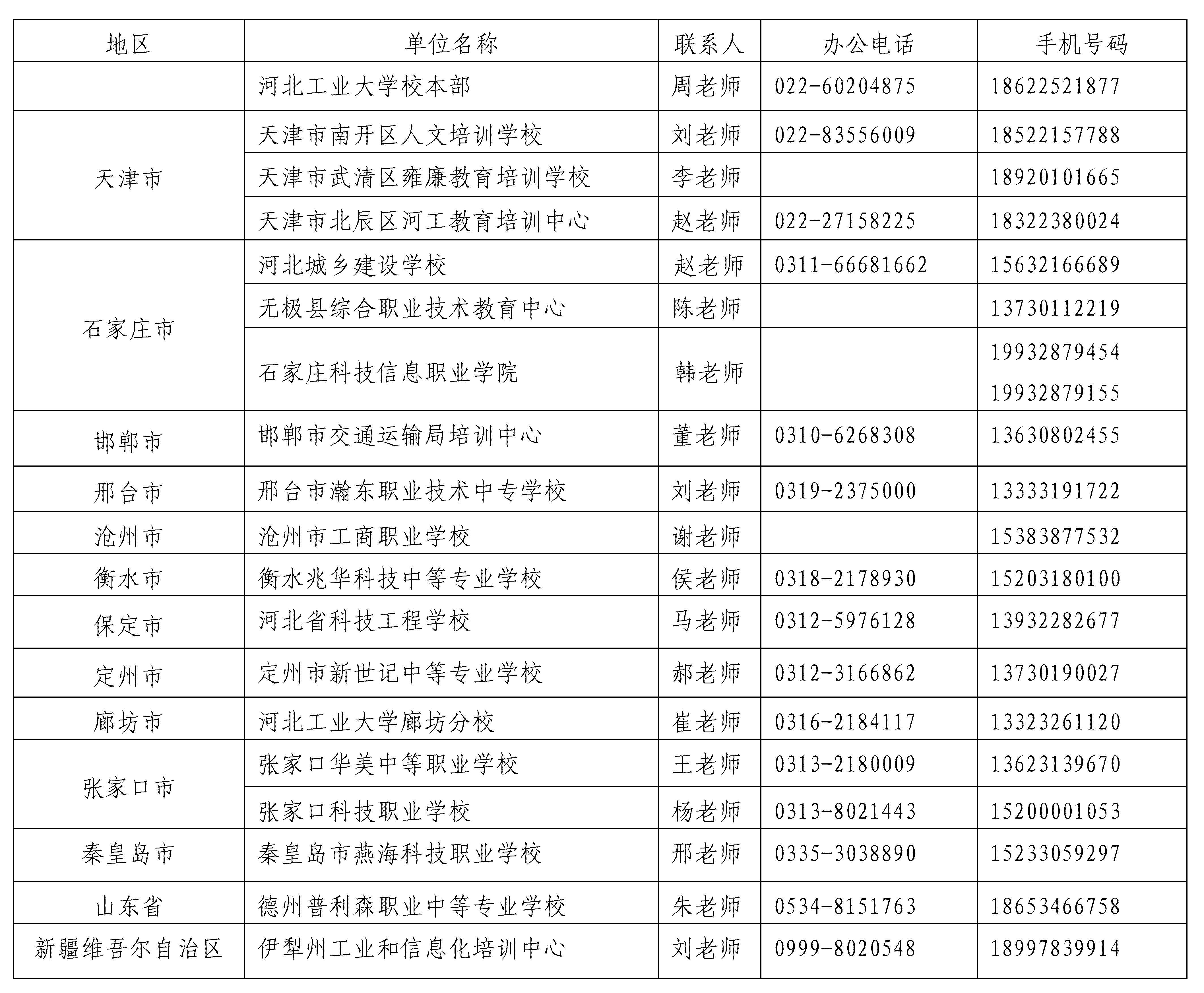 beat365中国官网高等学历继续教育2026级新生入学须知3.10_03(1).jpg
